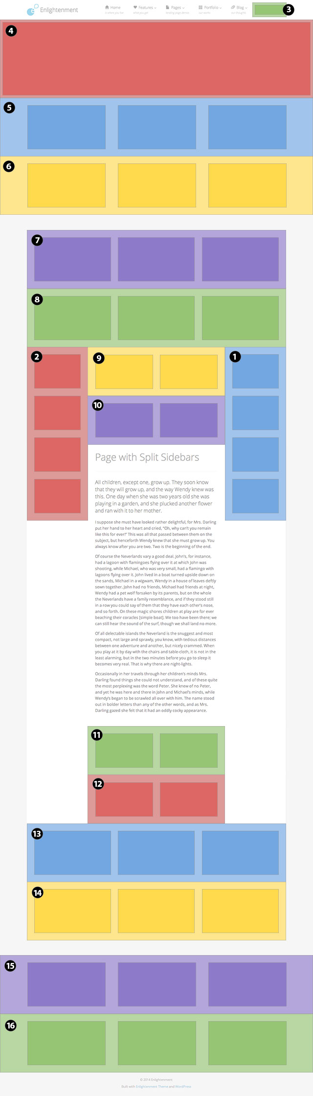 Enlightenment Sidebar Locations Breakdown