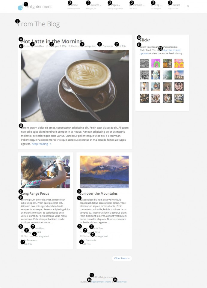 Enlightenment Typography Content Breakdown