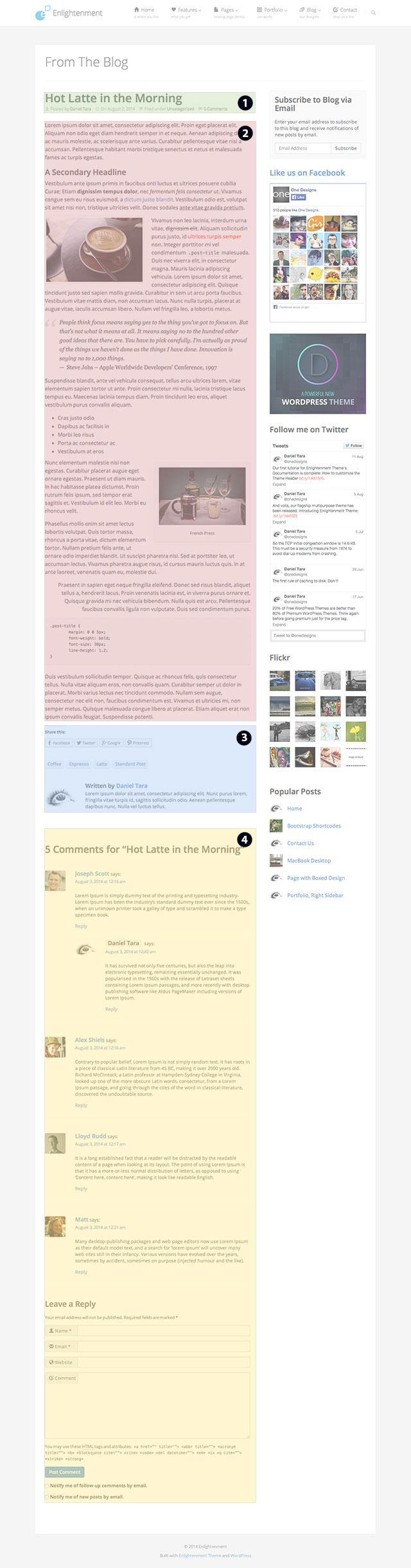 Post Entry Hooks Breakdown