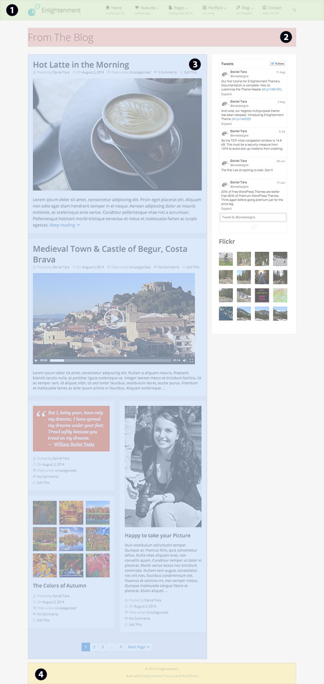 General Hooks Breakdown