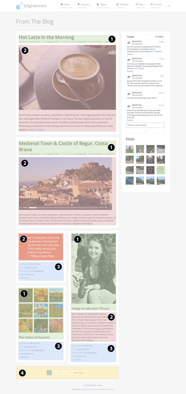 The Loop Hooks Breakdown